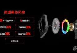 红魔七月份爆料视频播放,揭秘新机亮点与性能表现