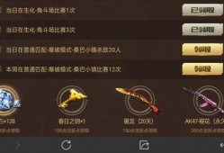 cfm活动最新爆料生化