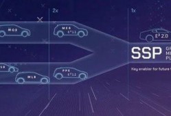 p5爆料最新消息,揭秘神秘新功能，引领科技潮流新篇章